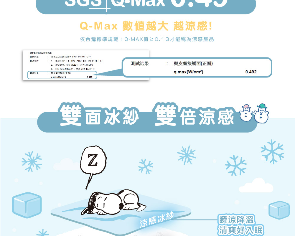 SNOOPY瑪奇朵冰絲被3