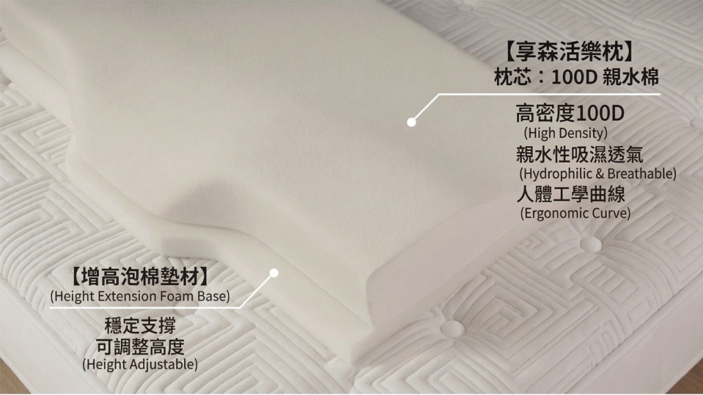 採用高分子親水記憶棉或天然乳膠材質，具備極佳的開放式氣孔，確保在調整高度的同時，依然保有卓越的透氣性與恆溫特質，不因層數疊加而悶熱。