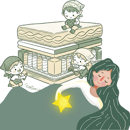 全方位客製化床墊的設計理念